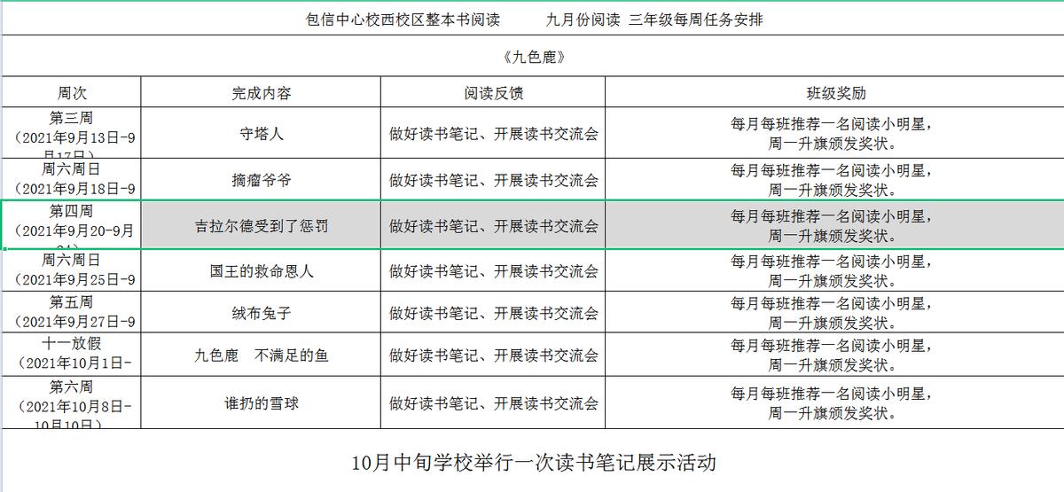 小学六年级整本书阅读活动方案,中国民间故事整本书阅读方案