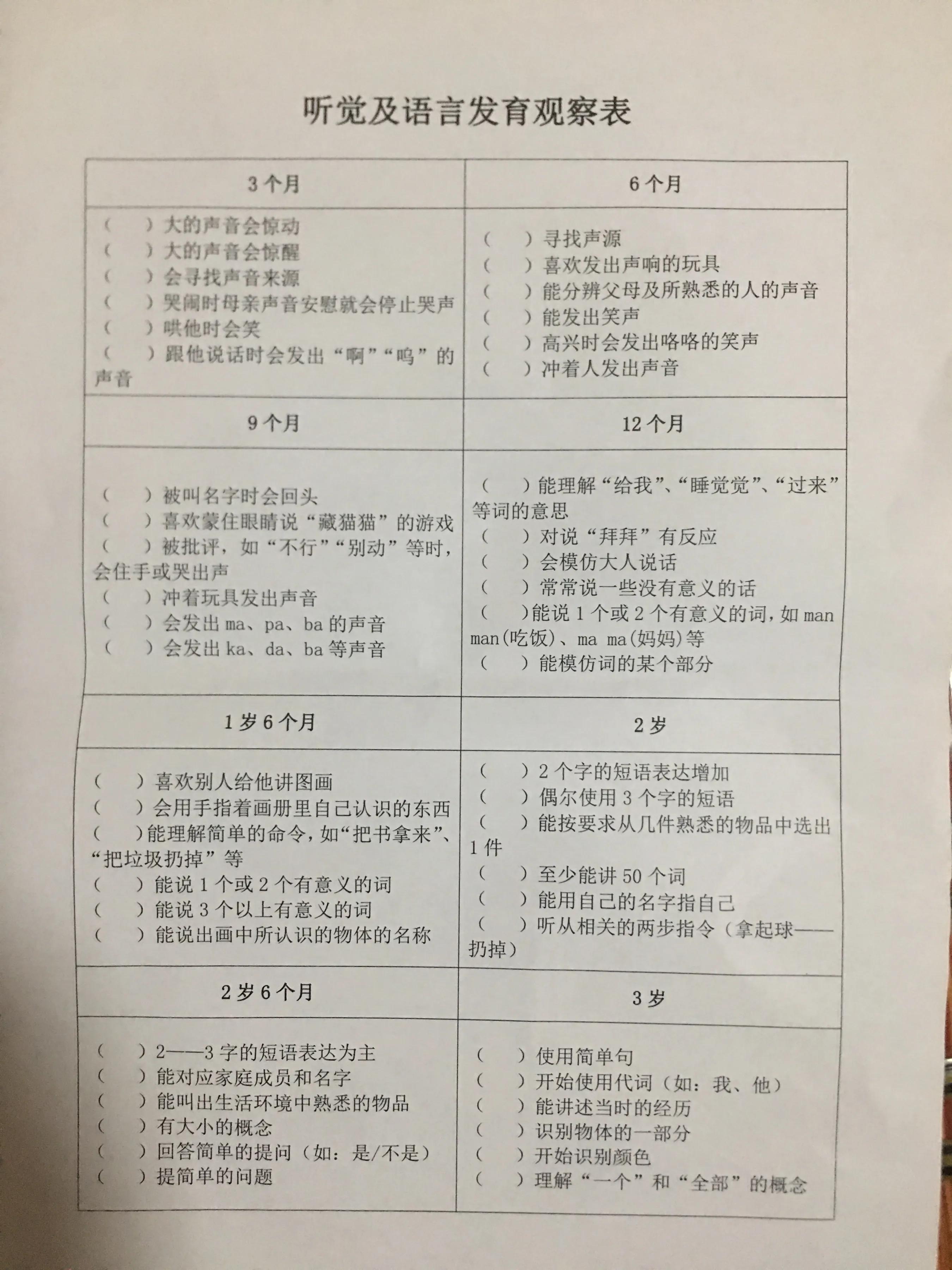 宝宝出生42天复查头部吗,宝宝出生42天复查到儿科复查