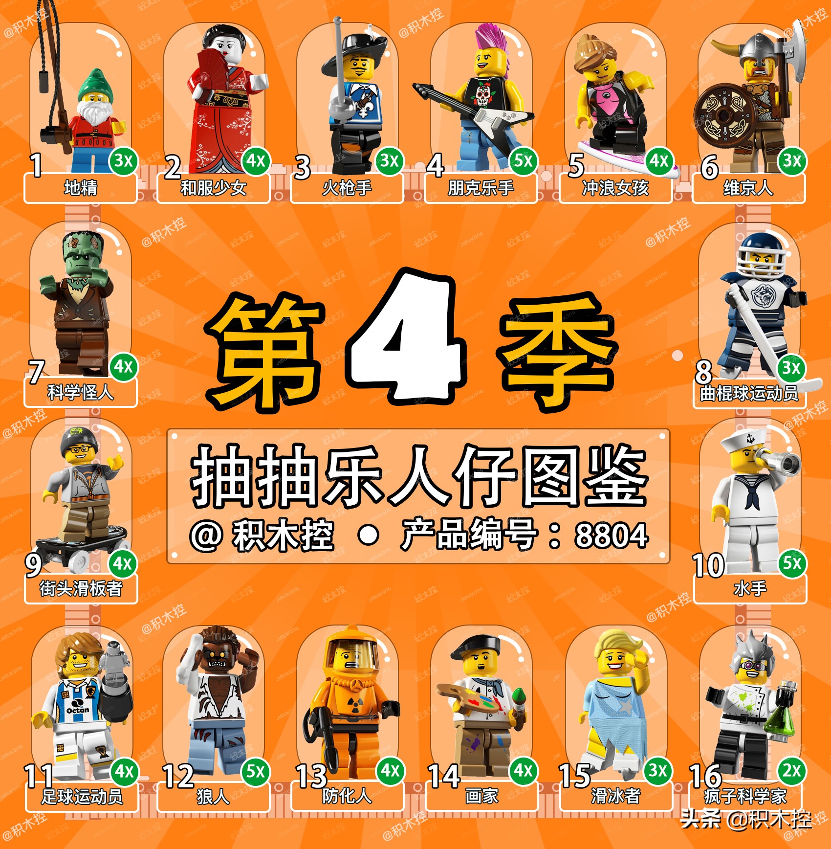 乐高人仔抽抽乐2022年新版,乐高人仔抽抽乐22季哪个最稀有