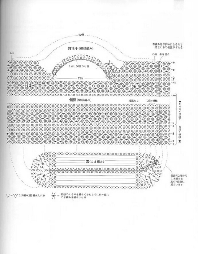 针织包包最新款时尚,为自己钩织有档次的包包附图解