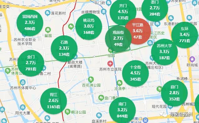 苏州姑苏区学区房房价,2015年苏州姑苏区学区房房价