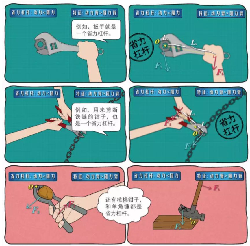 清华学霸怎么教孩子学习,清华学霸教你一招小孩学习方法