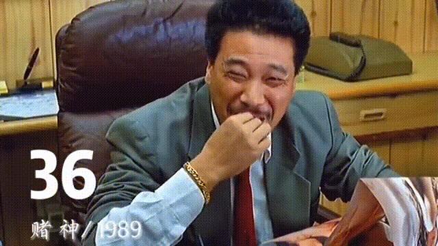 吴孟达总资产多少亿,吴孟达身价多少个亿