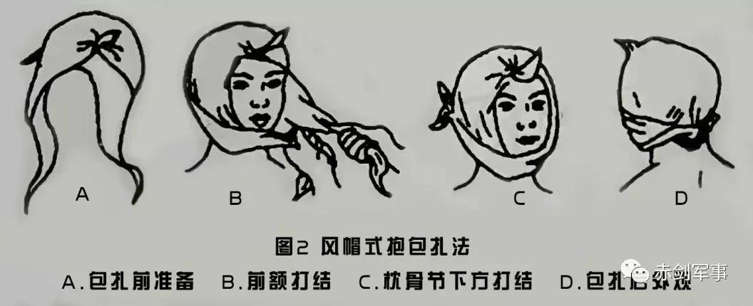 军队三角巾包扎法视频,部队卫生与救护三角巾包扎方法