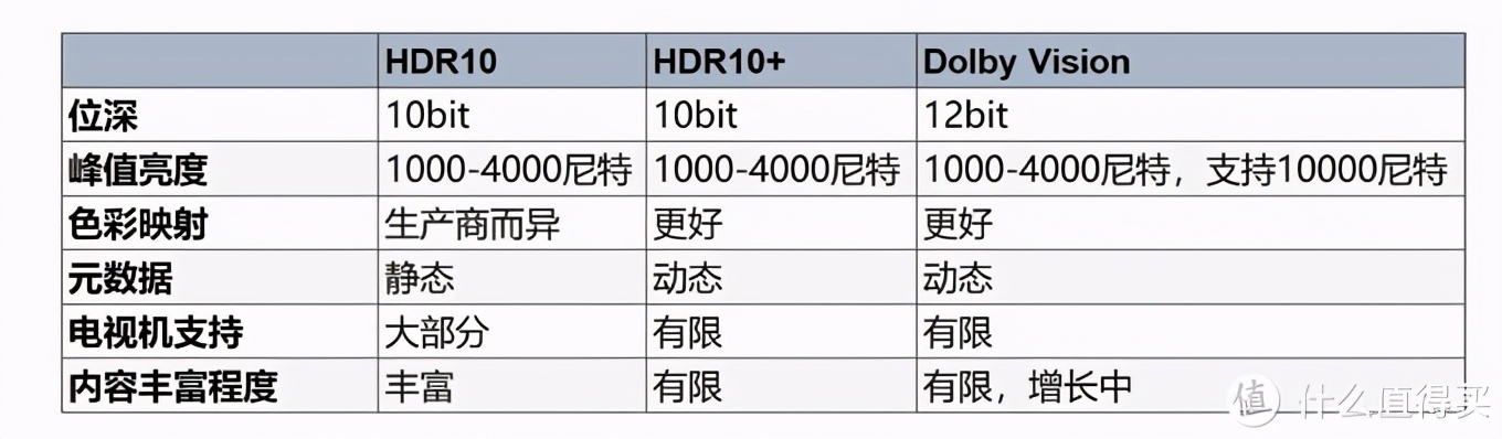 护眼oled显示器,海信55j70oled