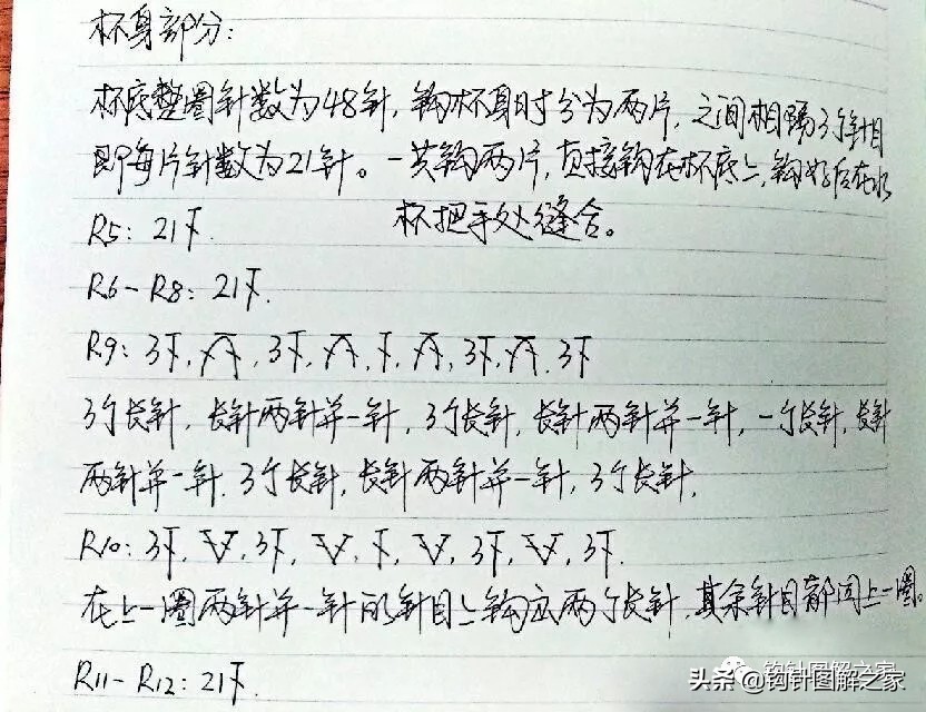 时尚又好看的杯套,好看的杯套才配得起杯子