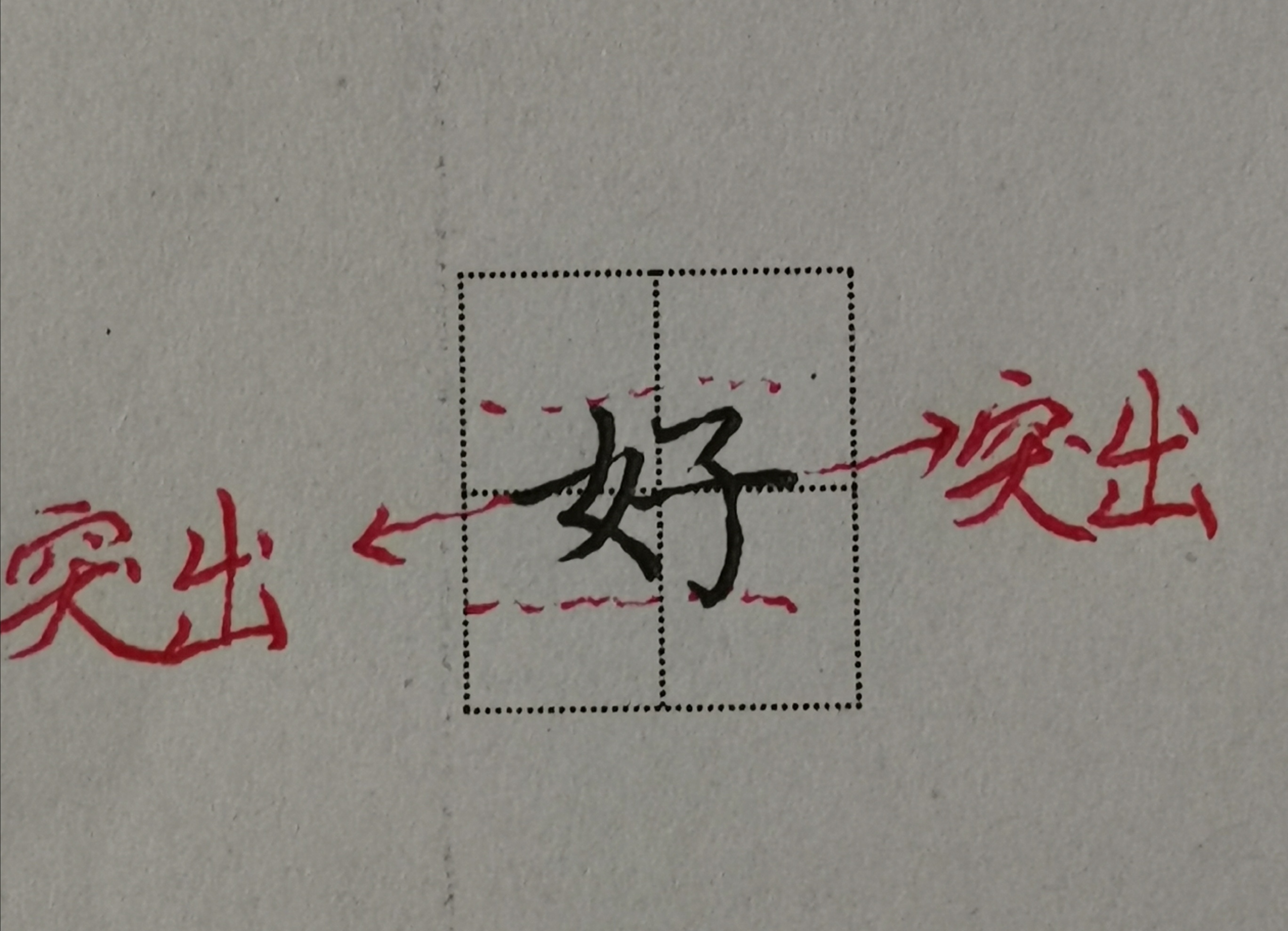 写子字的正确写法,子字的硬笔写法