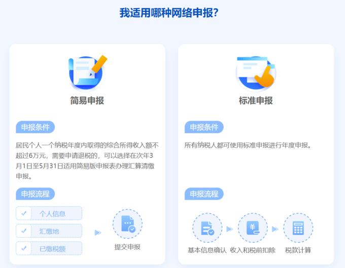 个人所得税退税app如何退税,个人所得税退税2022年退税时间