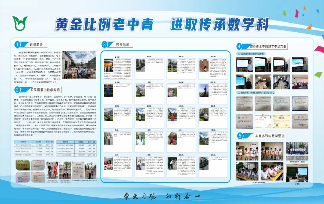 广州白云中学如何报名,就读广州白云中学需要什么条件