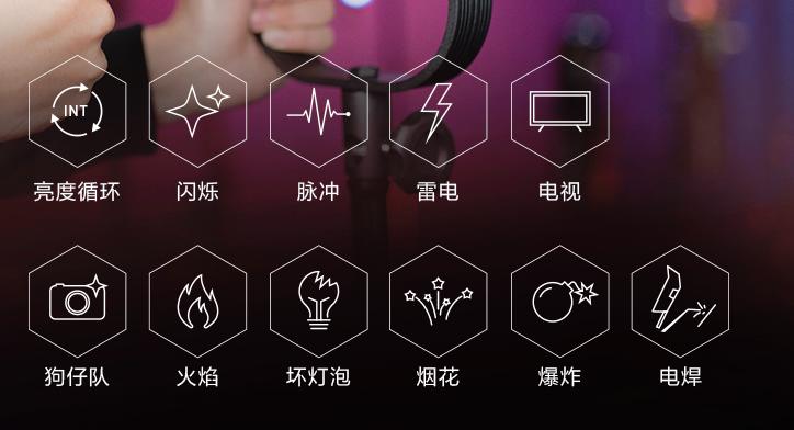 摄影灯需要灯泡吗,摄影灯与日光灯的区别