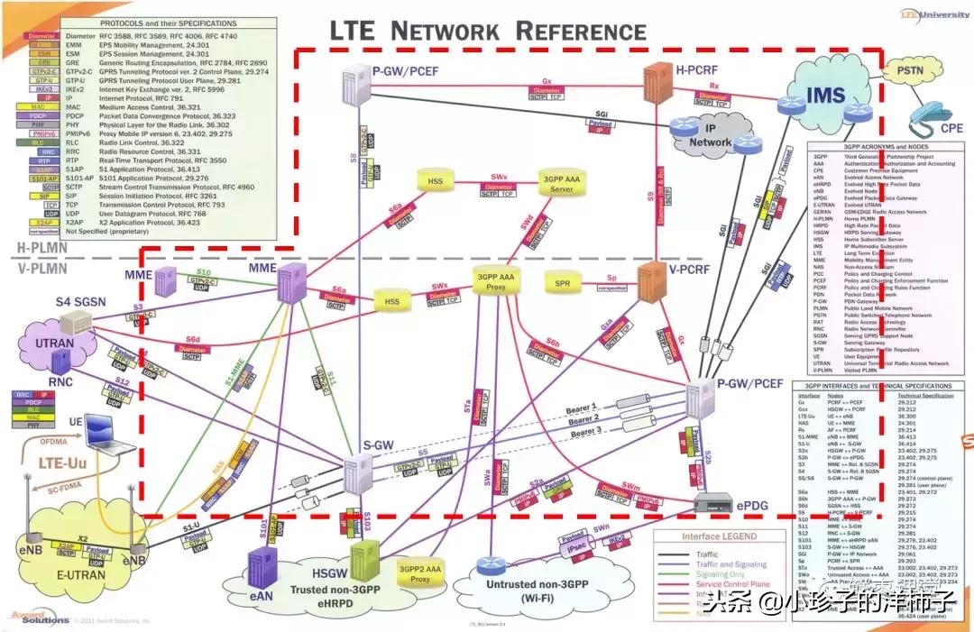 华为禁令英国运营商怎么办,华为网络最新事件