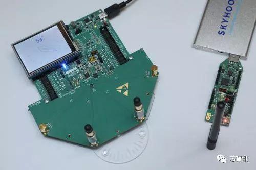 dialog鎬庝箞瀹炵幇,dialog钃濈墮鑺墖