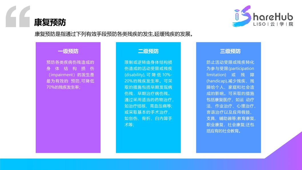 关于中医康复技术的知识,康复治疗知识速记