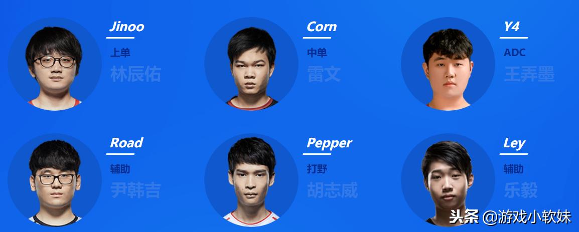 LPL十六支战队选手名单出炉:当初的“别问问就是RW”成转会笑谈