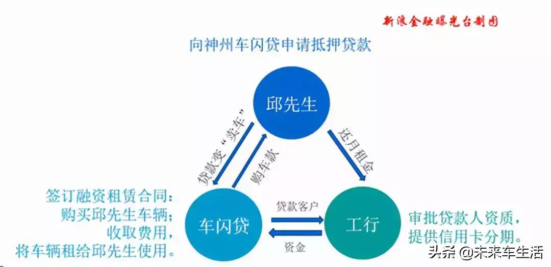 绁炲窞浼樿溅涓轰粈涔堣澶勭綒,绁炲窞浼樿溅浜嬩欢澶勭綒