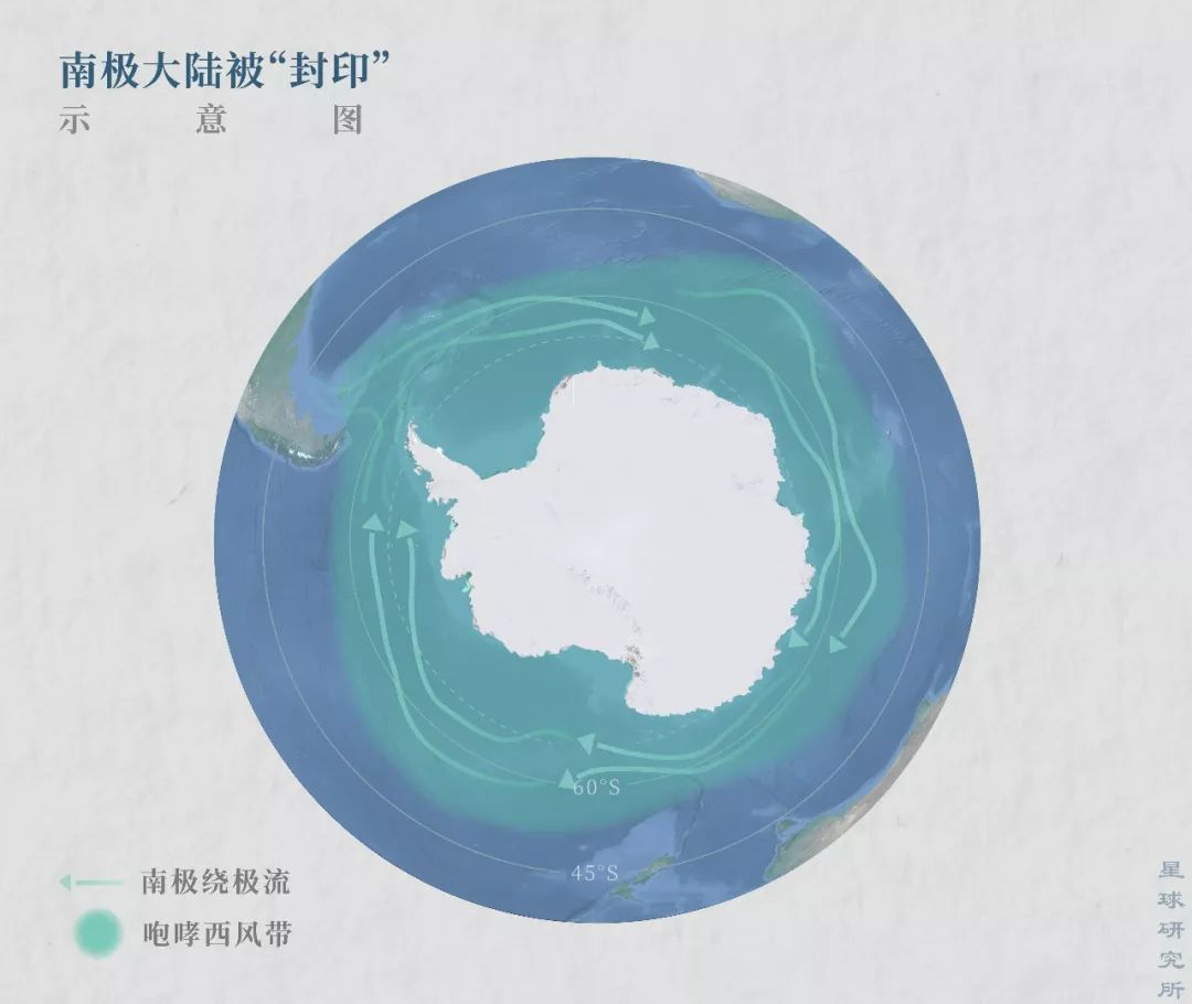 南极从哪里来的最多,南极从哪里开始到哪里结束