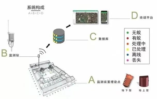 是谁在敲打我窗段子,是谁在敲打我窗片段