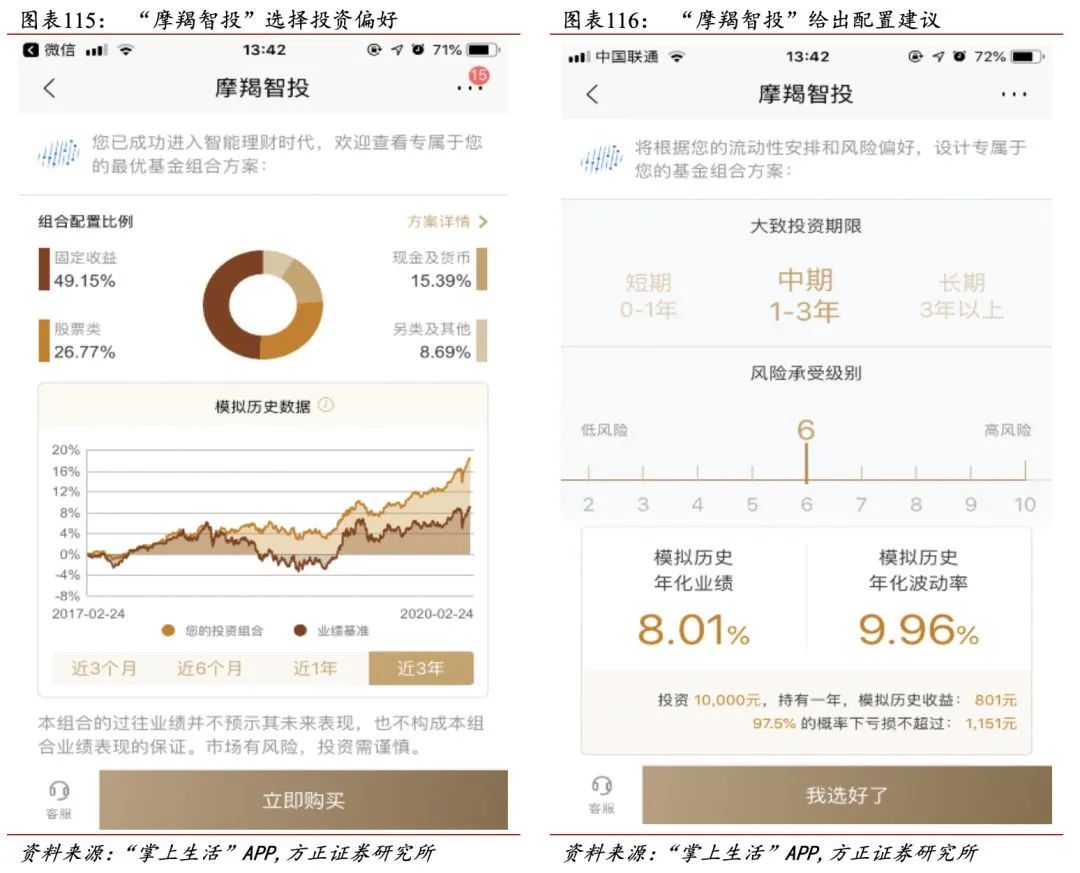 招行二十年转型路,过去、现状与未来