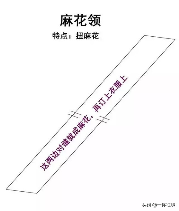 服装设计衣领款式图大全,服装设计衬衫格子面料