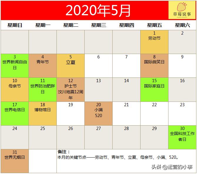 2025年营销日历,2020全年营销日历