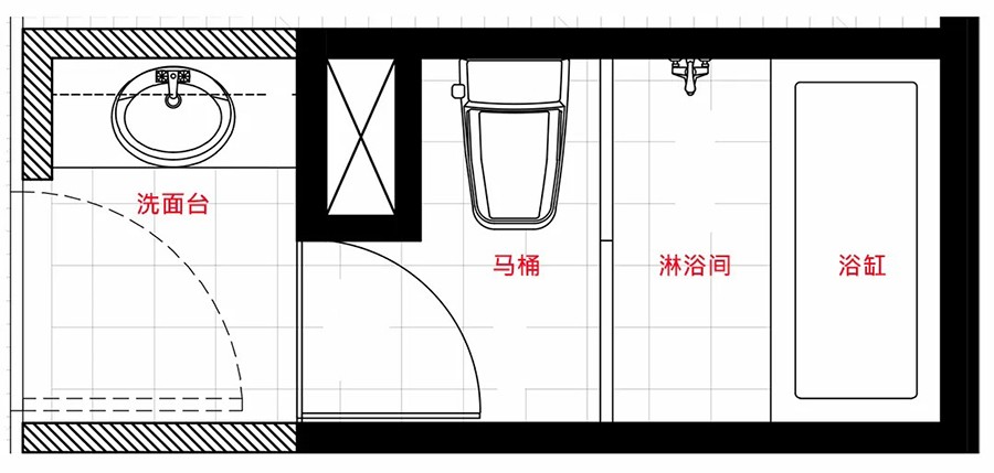 卫生间装修及卫浴选择的注意事项,卫生间装修设计与效果图