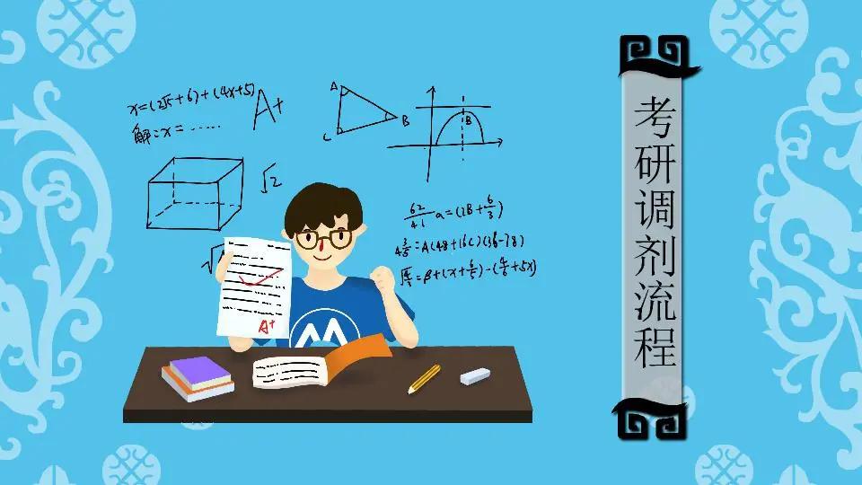 考研错过复试怎么办,考研错过应届机会怎么办