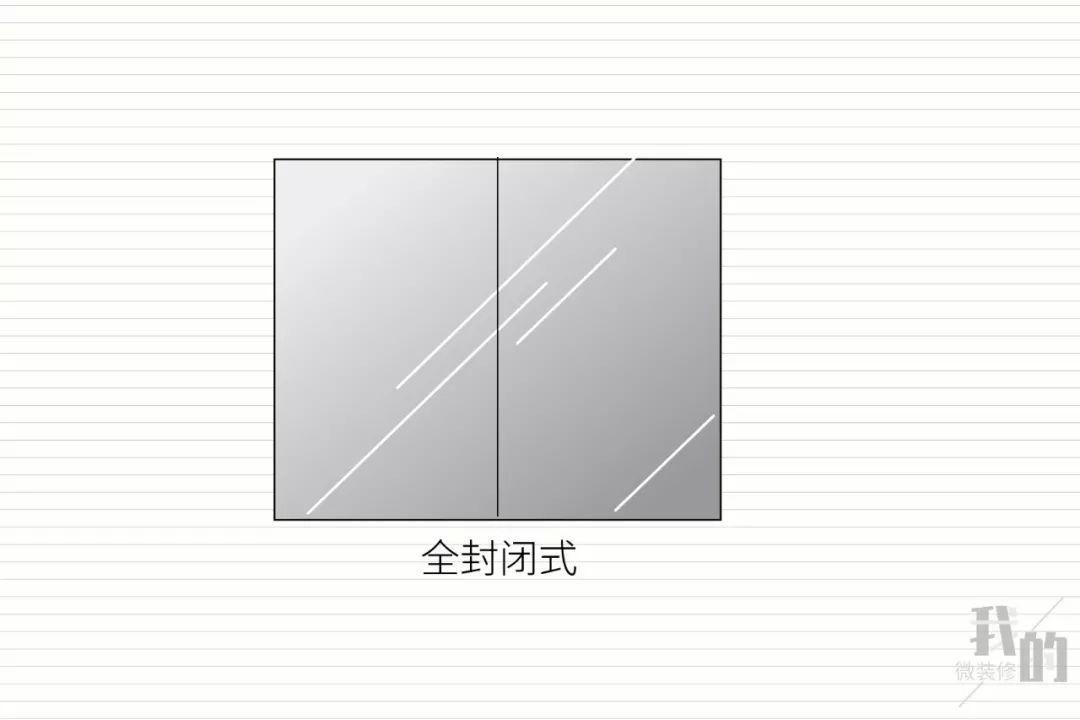 浴室柜镜柜是要全镜面还是半镂空,浴室镜柜怎么选