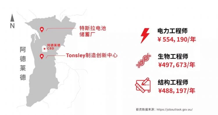 澳洲南澳留学条件,南澳留学生的真实生活