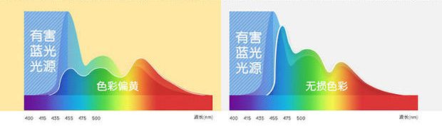 xps13二合一2022,xps139310二合一