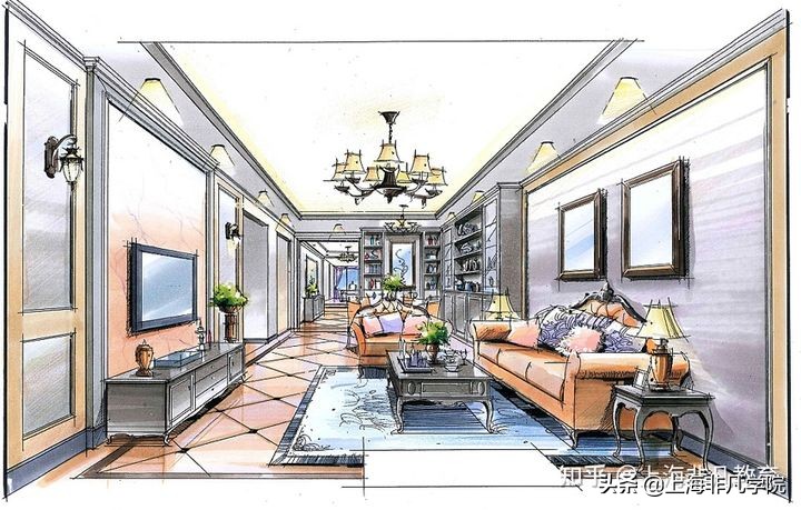 室内设计未来发展趋势、发展前景和发展机遇