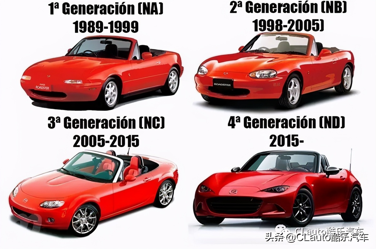 马自达mx-5值得买吗,马自达敞篷mx-5新车价格