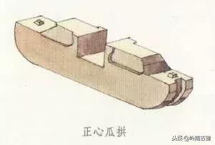 构件斗栱,拆分预制构件