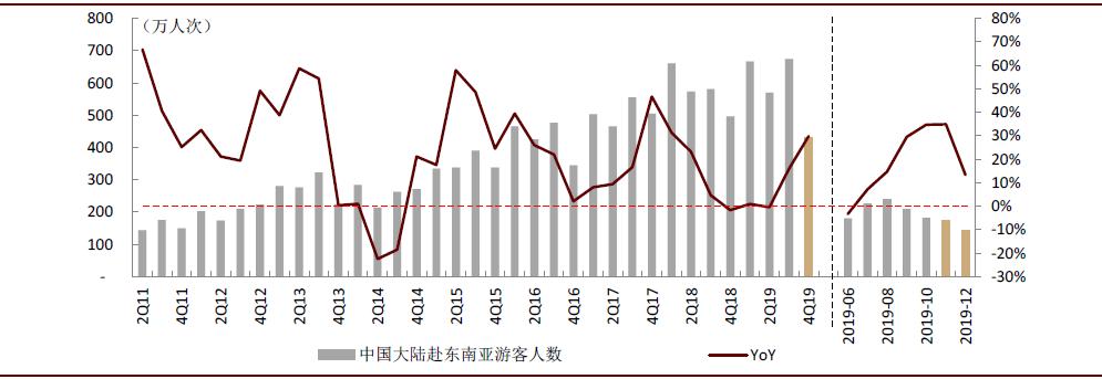 疫情期间医药股的表现,疫情对医药板块有什么影响