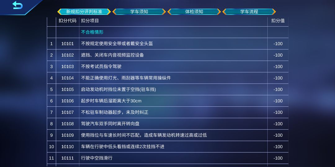 科目二怎么教才最容易学会,科目二怎样学才会最快