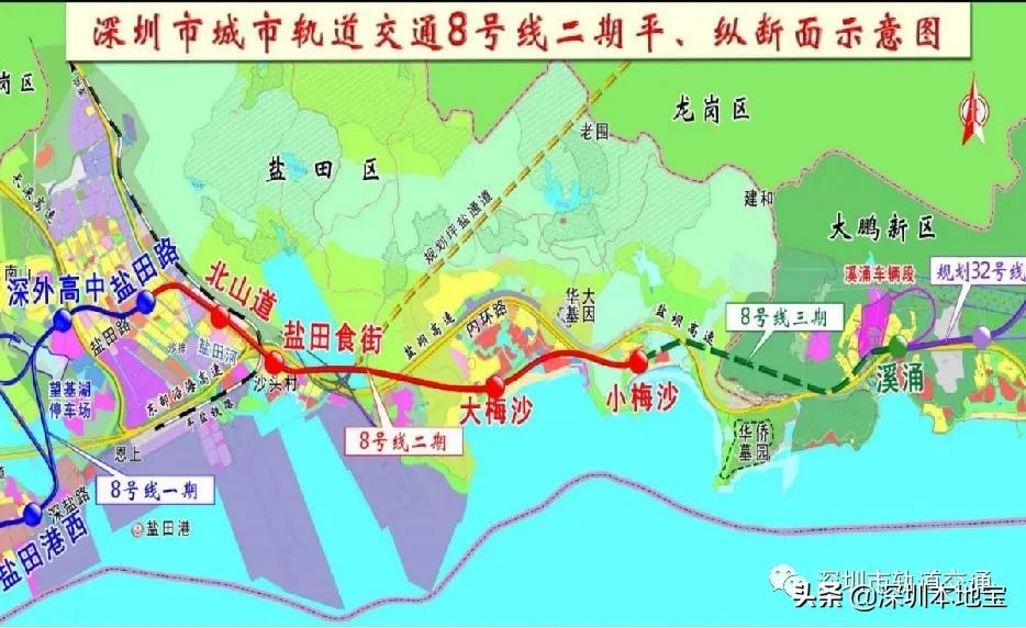 深圳市盐田区综合发展规划,深圳改革开放40周年盐田发展规划