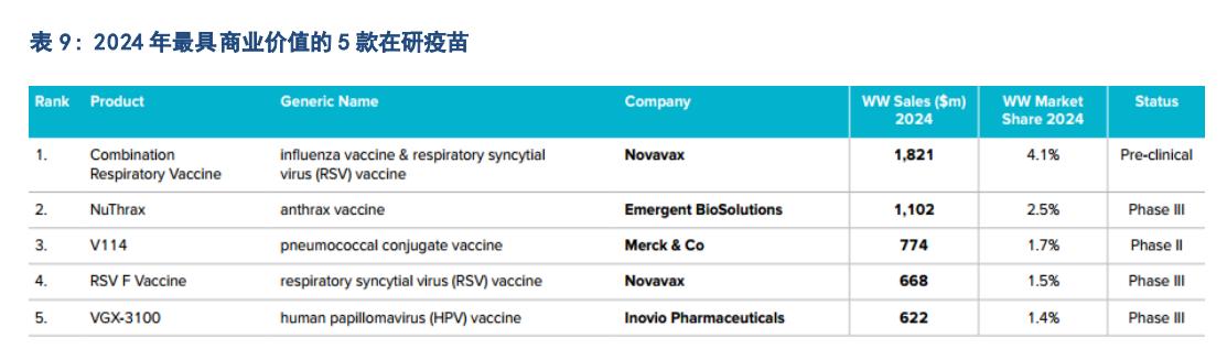 暴涨300倍的医药股,美股5连阳医药股