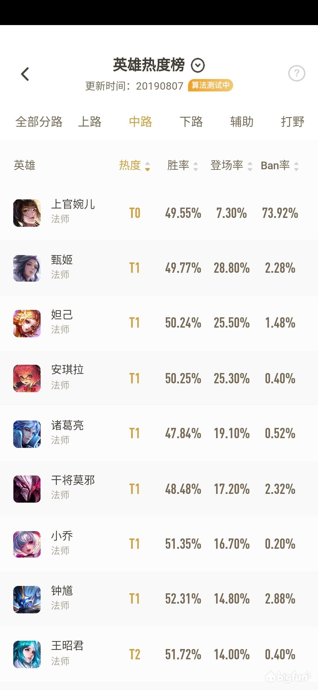 淬命双剑干将莫邪称号,淬命双剑和干将莫邪哪个称号更好