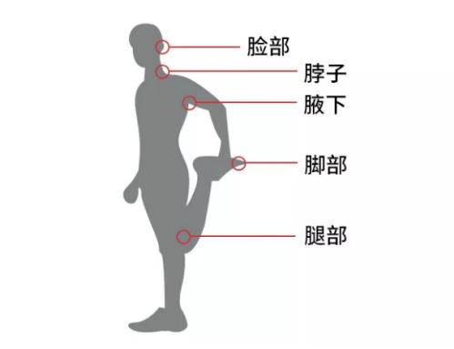 日本去螨虫皂,日本小黑皂号称螨虫克星