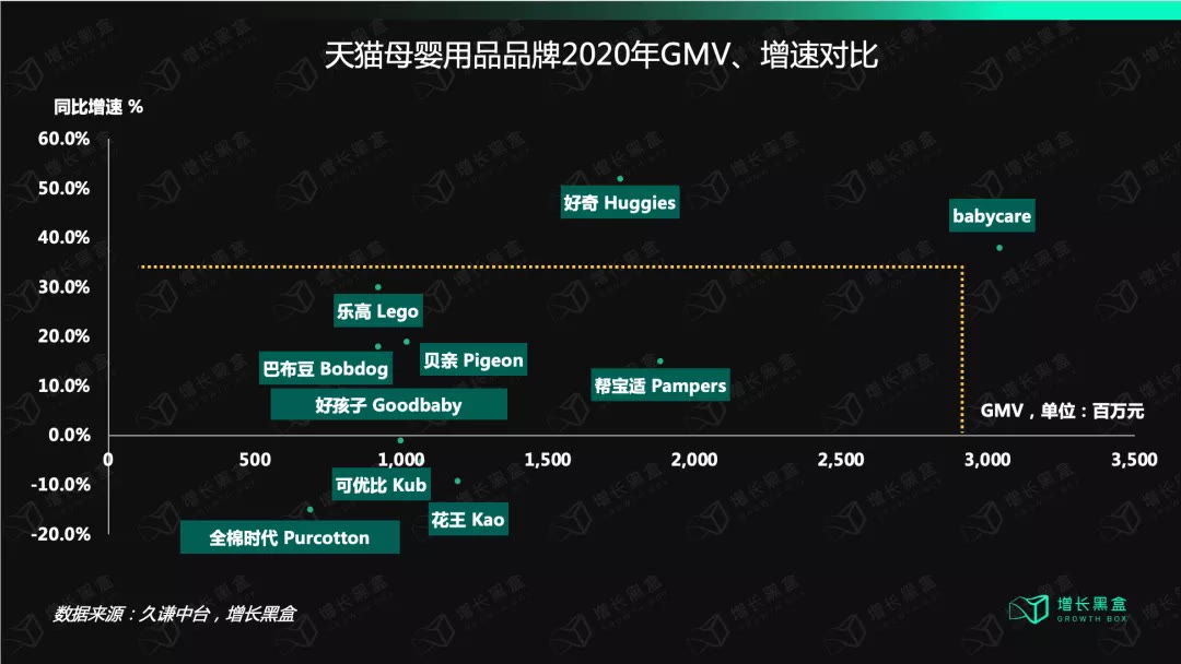 babycare是母婴品牌第一吗,babycare母婴用品一应俱全