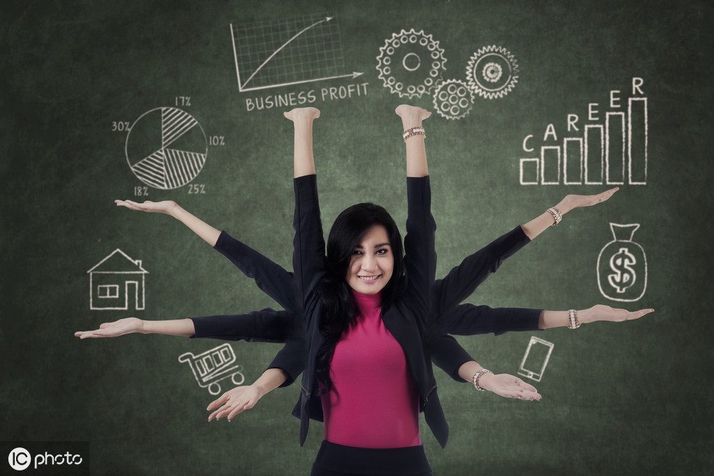 正确认识你自己对就业的看法,正确看待职场女性