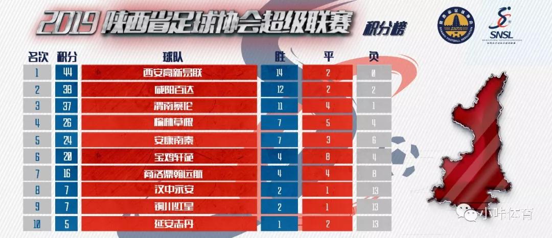 咸阳球迷会,咸阳球迷