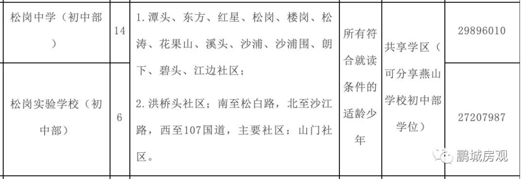 最可怕的是学霸比你还努力,最可怕的是比你优秀还比你努力