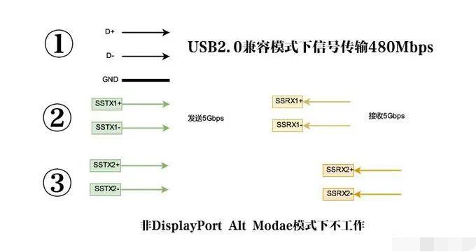 充电头测试仪哪个牌子好,华为充电头哪个牌子好