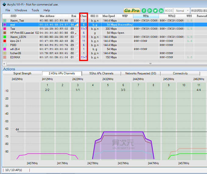 无线网连上了网速慢是怎么回事,无线网网速太慢怎么处理