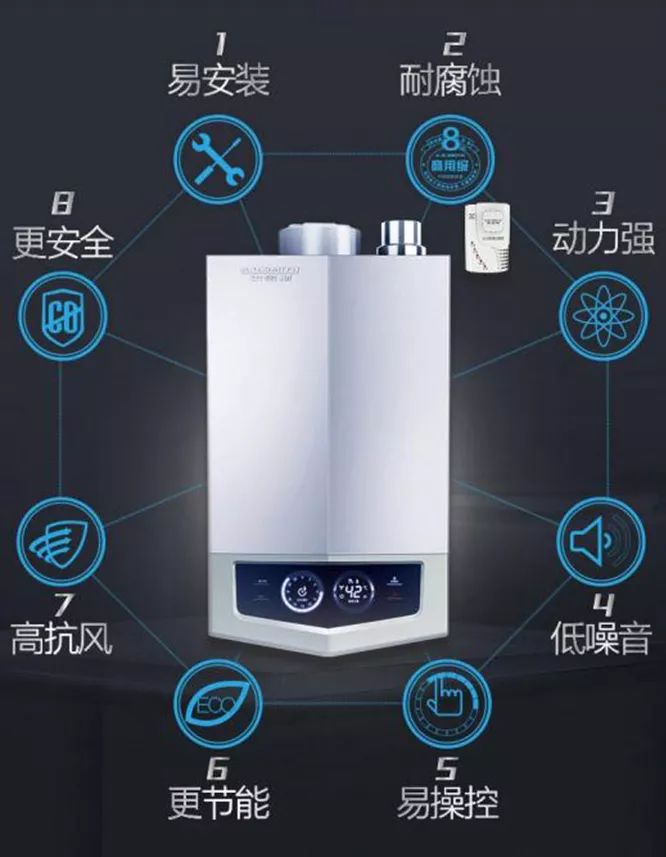 买家电被商家套路怎么办,购买家电有哪些误区