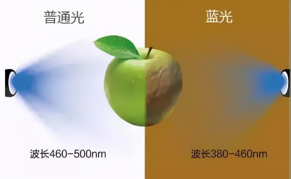 眼部保养重在“润”，用它一喷好舒服！细纹都慢慢膨了起来