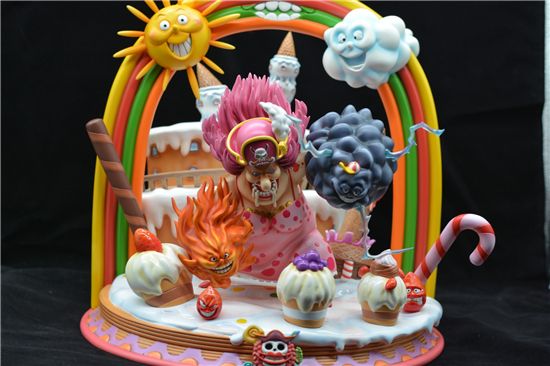 心之向往,皆在桑尼,成人眼中的《航海王》是驰而不往的梦想