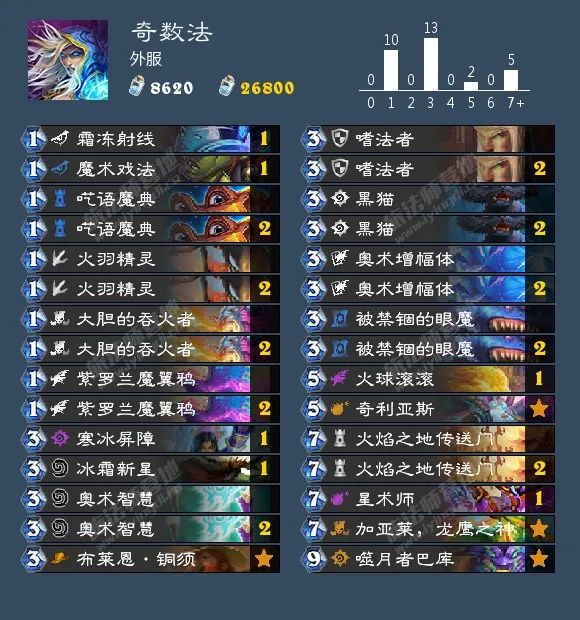 炉石传说40张卡组猎人,炉石传说40张卡组德鲁伊