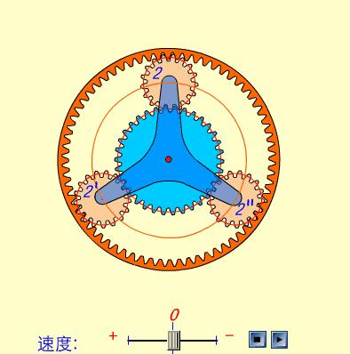 各类机械自动化视频,58种机械基础动画