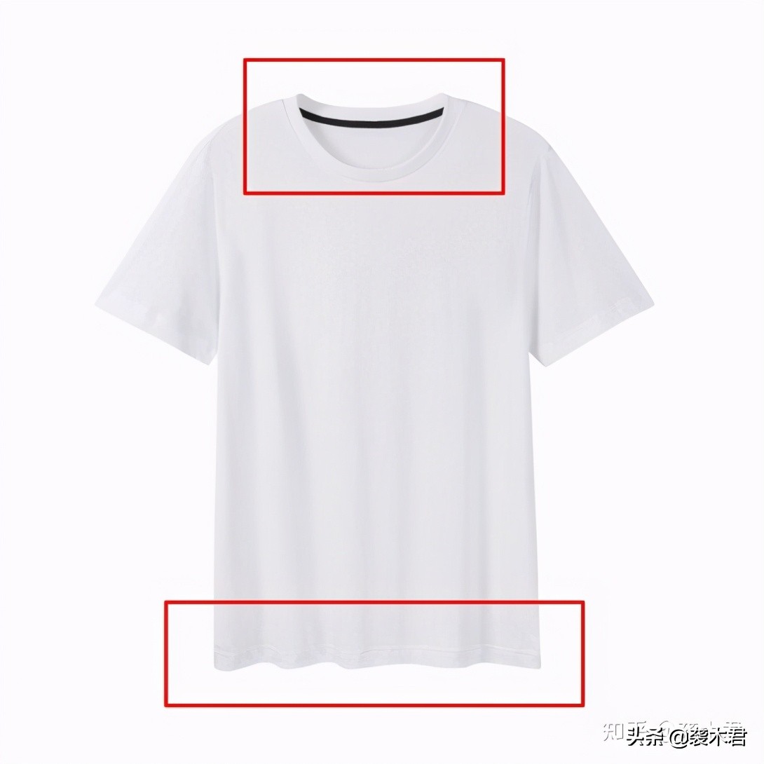 你真的会买买买吗,你真的会购物省钱吗